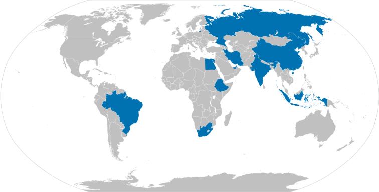BRICS